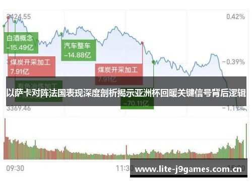 以萨卡对阵法国表现深度剖析揭示亚洲杯回暖关键信号背后逻辑 以萨卡对阵法国表现深度剖析揭示亚洲杯回暖关键信号背后逻辑